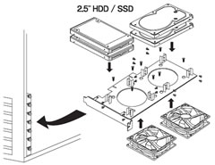 SLOT RAFTER